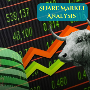 Share Market Analysis