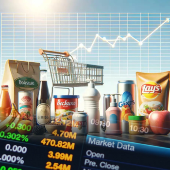 Top FMCG Stocks in India by Market Capitalization