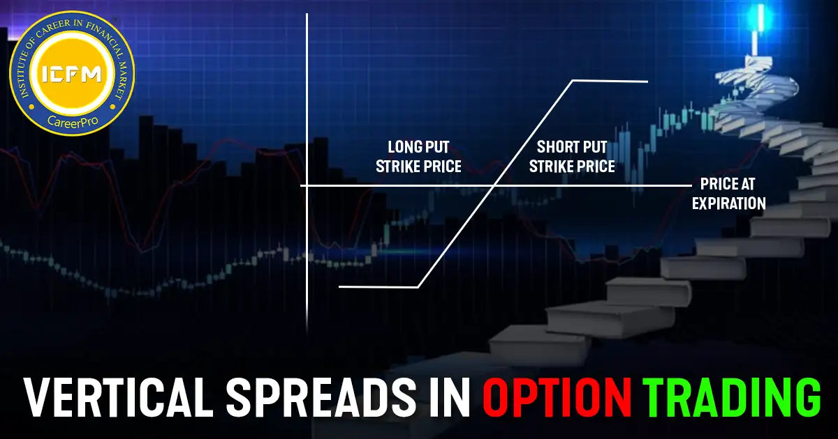 Vertical Spreads in Option Trading Detailed Article.