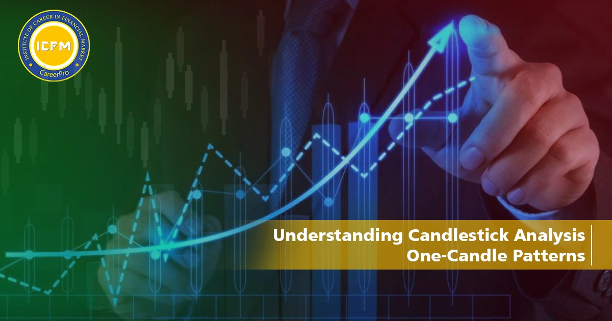 Understanding Candlestick Analysis: One-Candle Patterns detailed analysis blog.