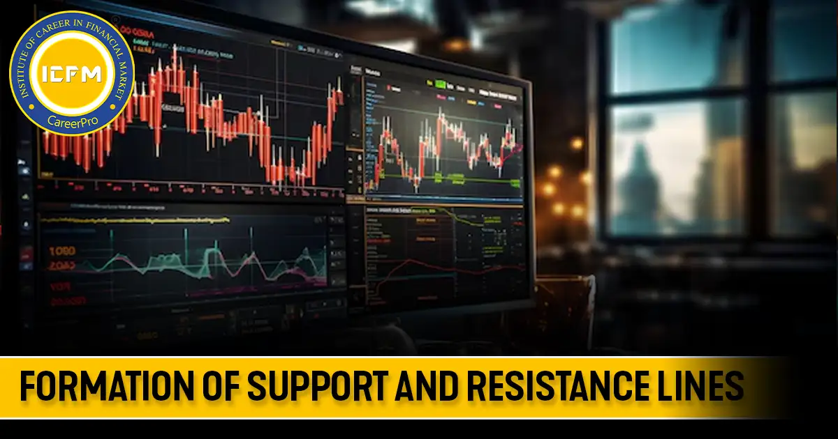 Formation of support and resistance lines detailed article.