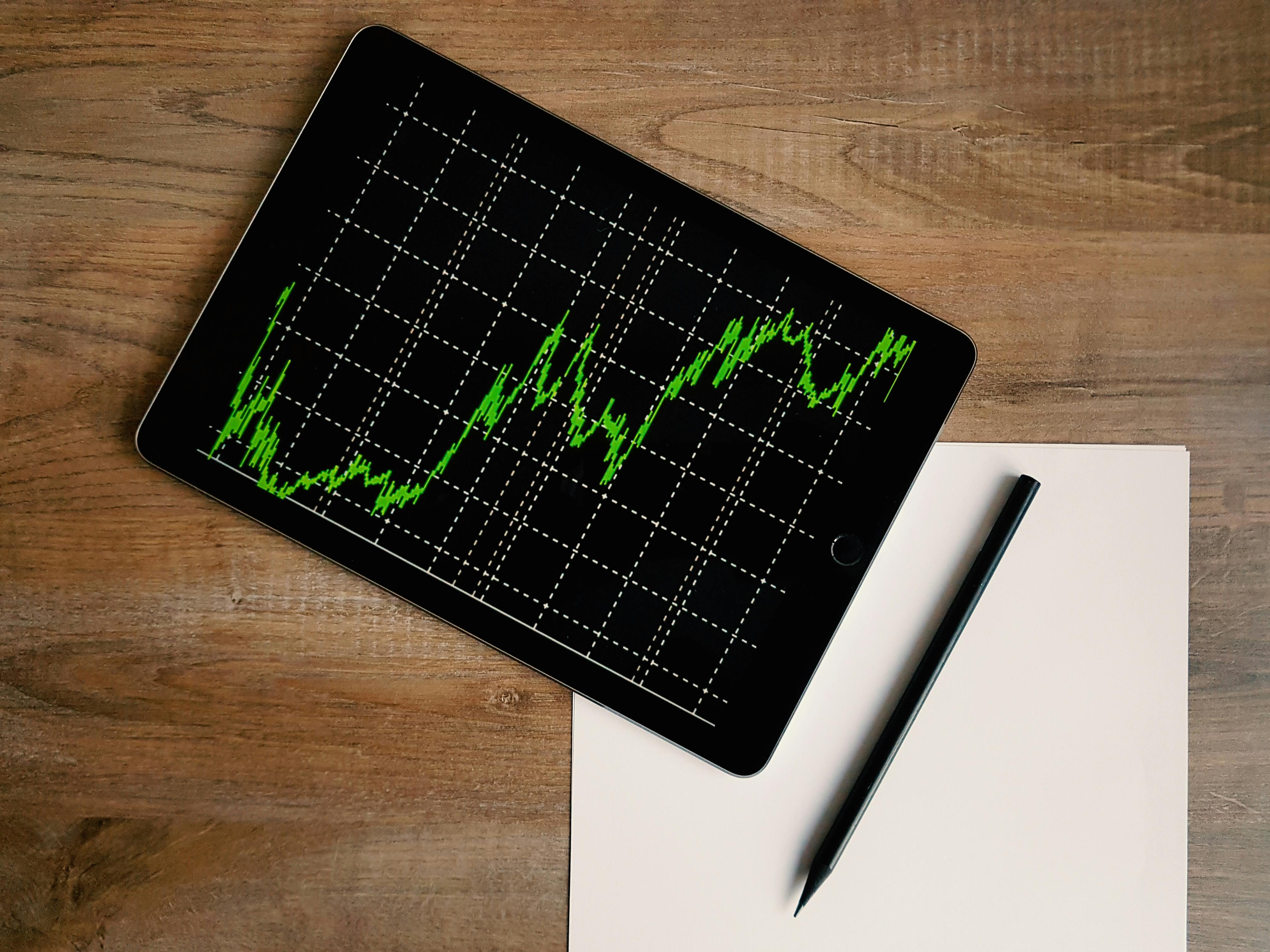 algorithmic trading, financial markets, Derivative, trading, volatility