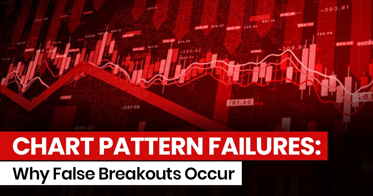 technical analysis , trading , investor , charts , candles , breakout , chart patterns