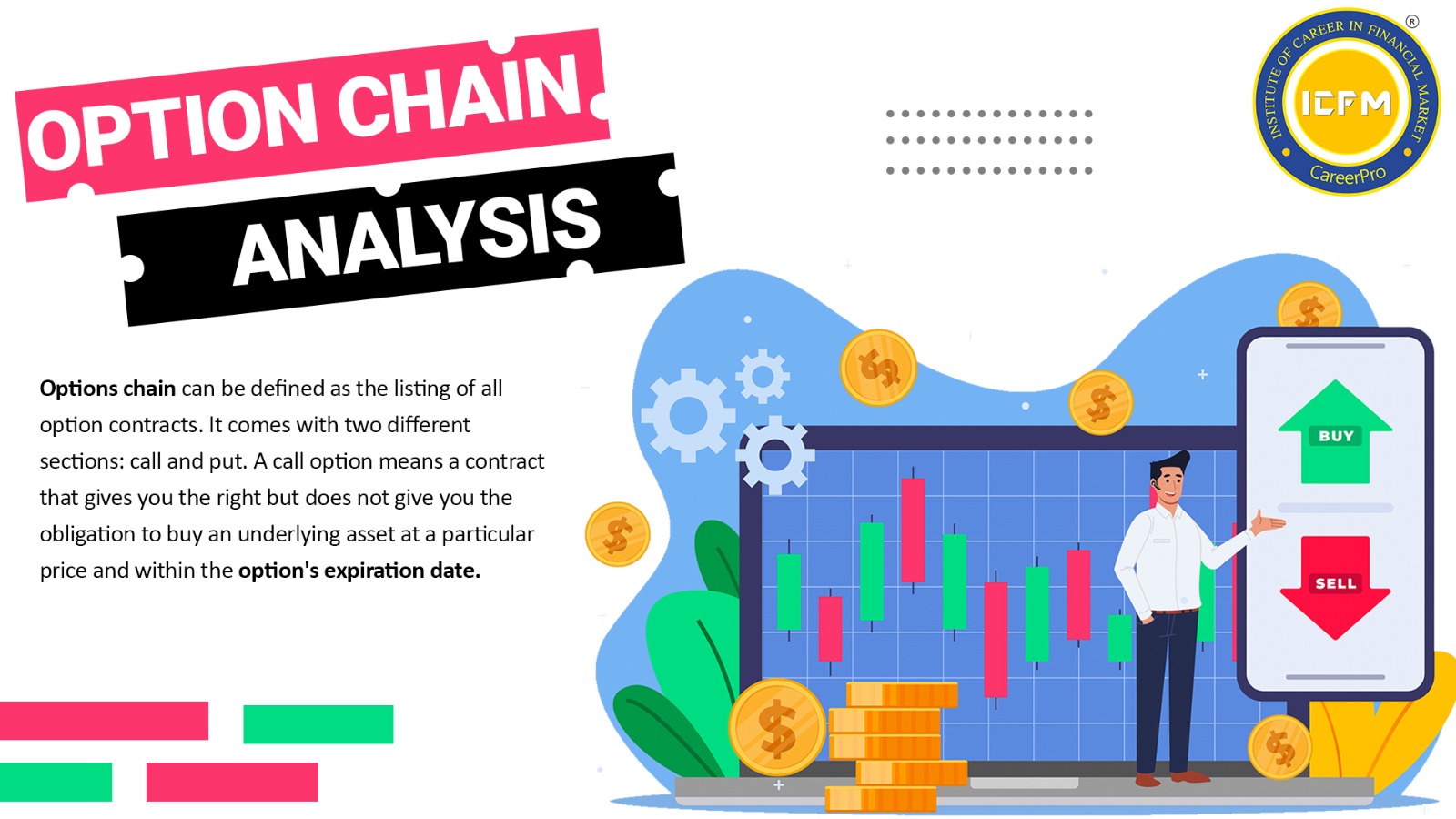 Option Chain Analysis