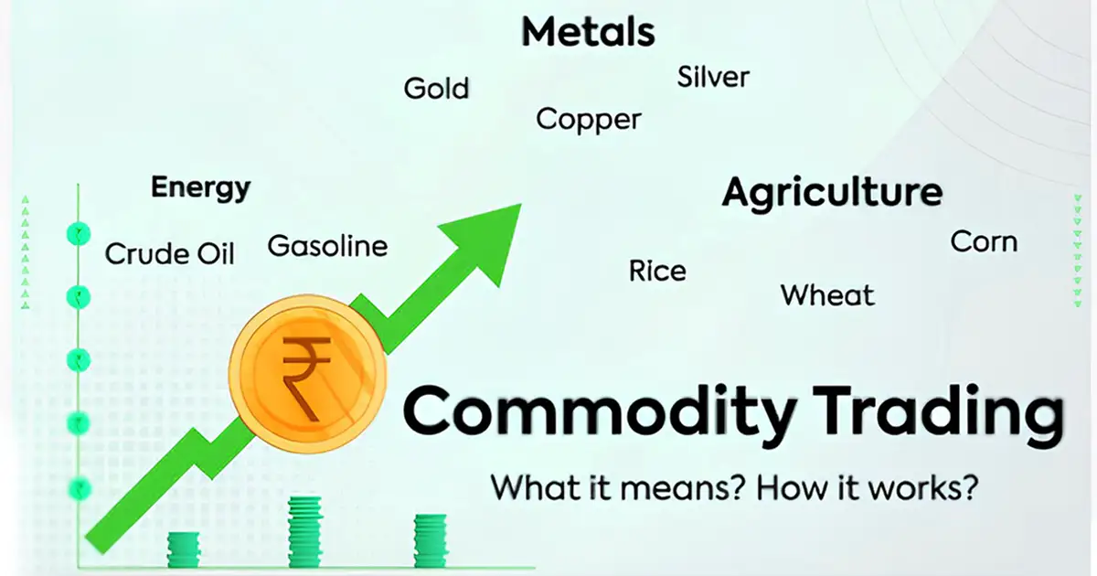 Derivatives and Commodities Futures trading, double edge sword derivative., Futures Contracts