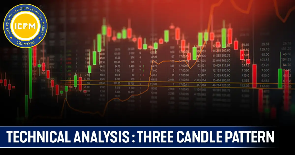 Technical Analysis : Three candle pattern DETAILED ARTICLE.