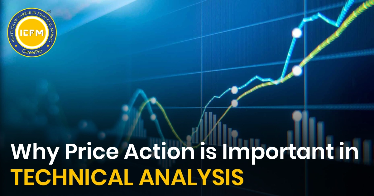 Why Price Action is Important in Technical Analysis Detailed blog.