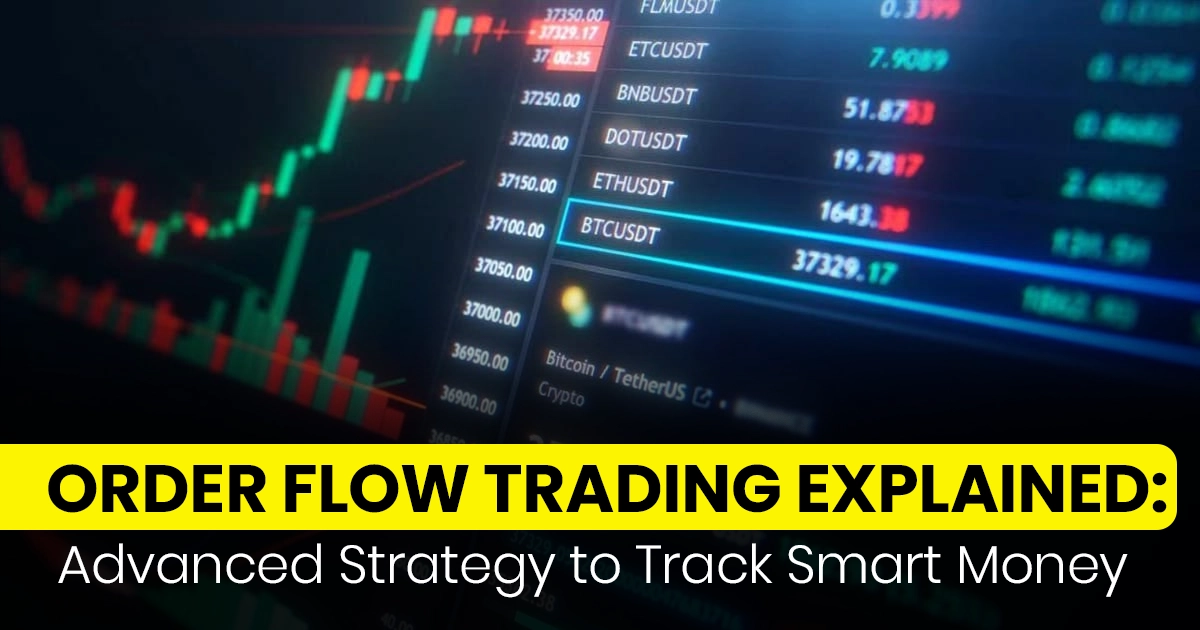 Order Flow trading chart with footprint chart, bid ask data, market depth and volume imbalance visualization