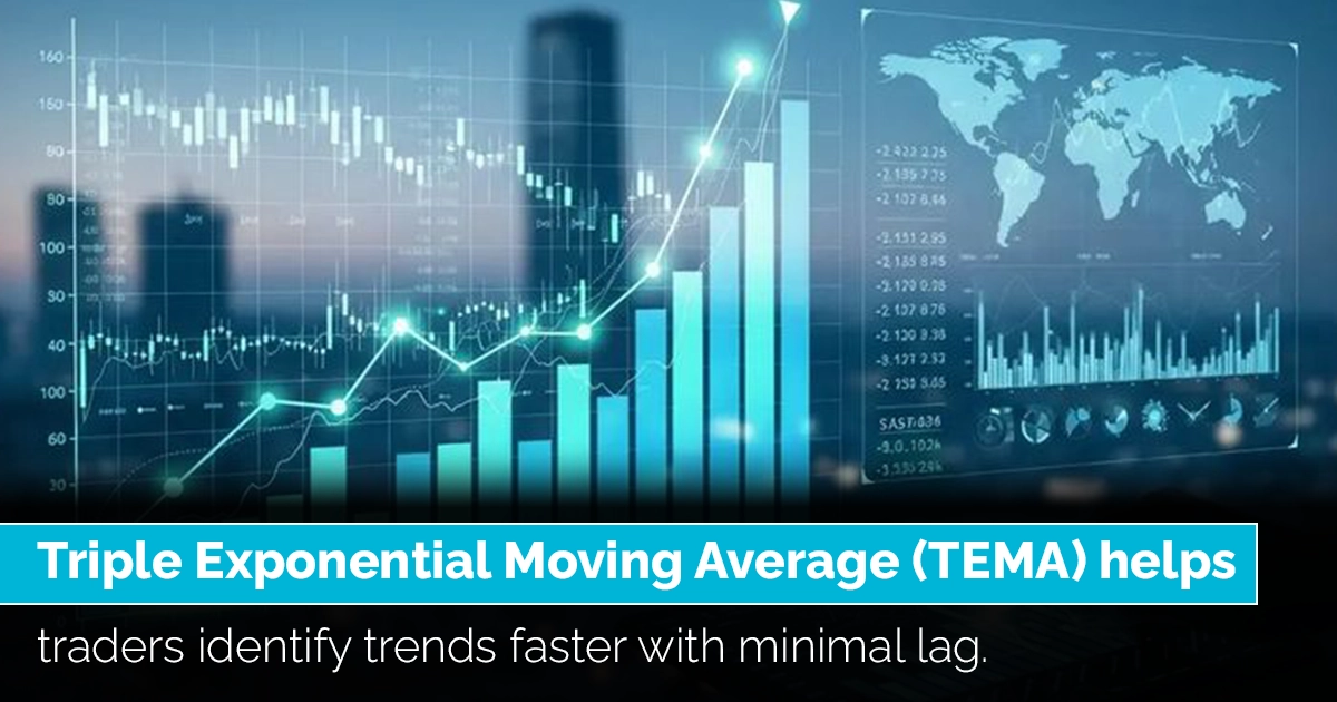 “TEMA indicator on stock market chart showing triple exponential moving average trend analysis”